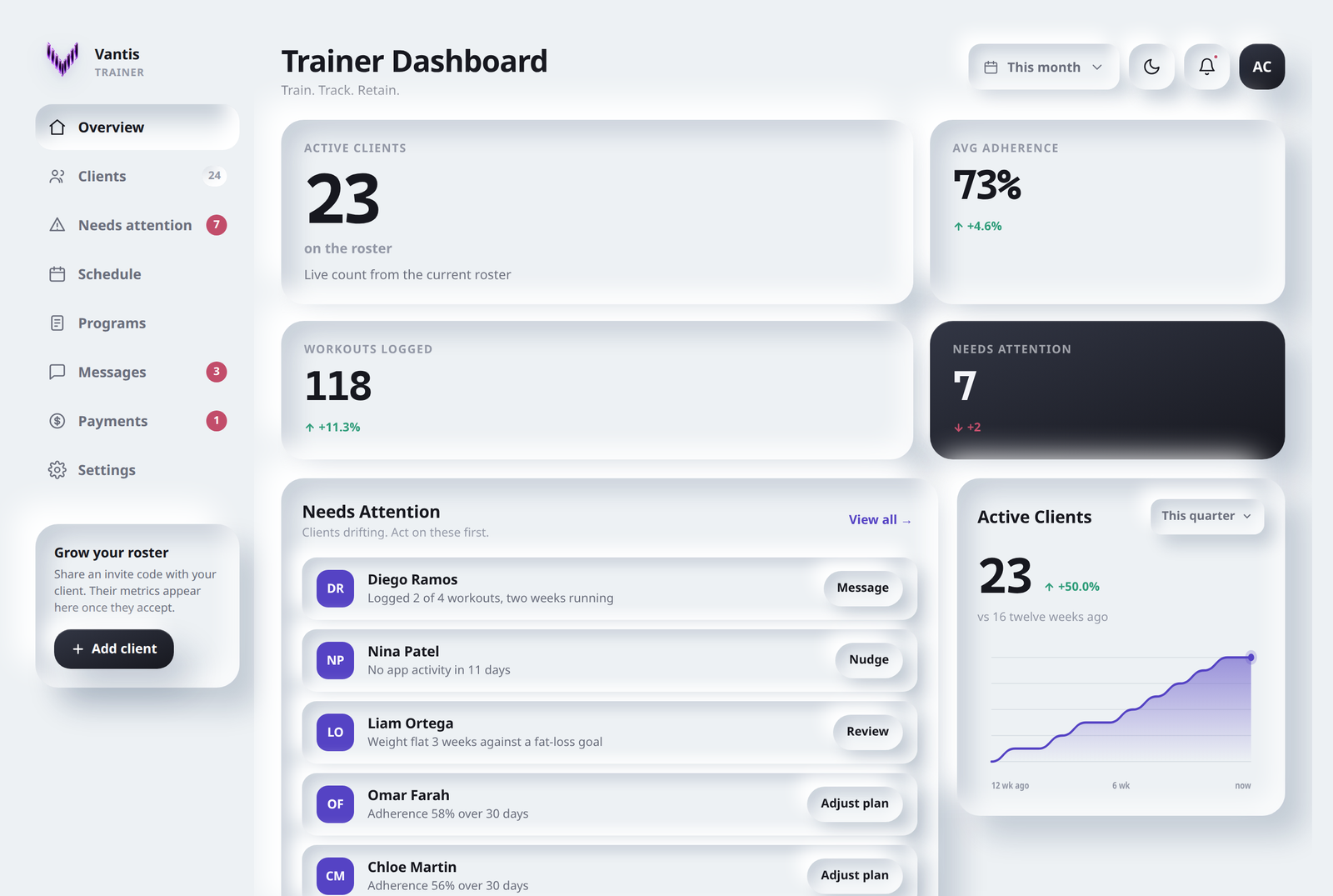 Trainer roster: clients, adherence, and who needs attention